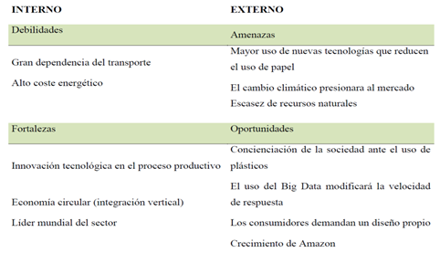 http://www.cbl10.com/EE%20TEMA%203%20ENT_2_EE_2_DAFO_clip_image002_0001.png